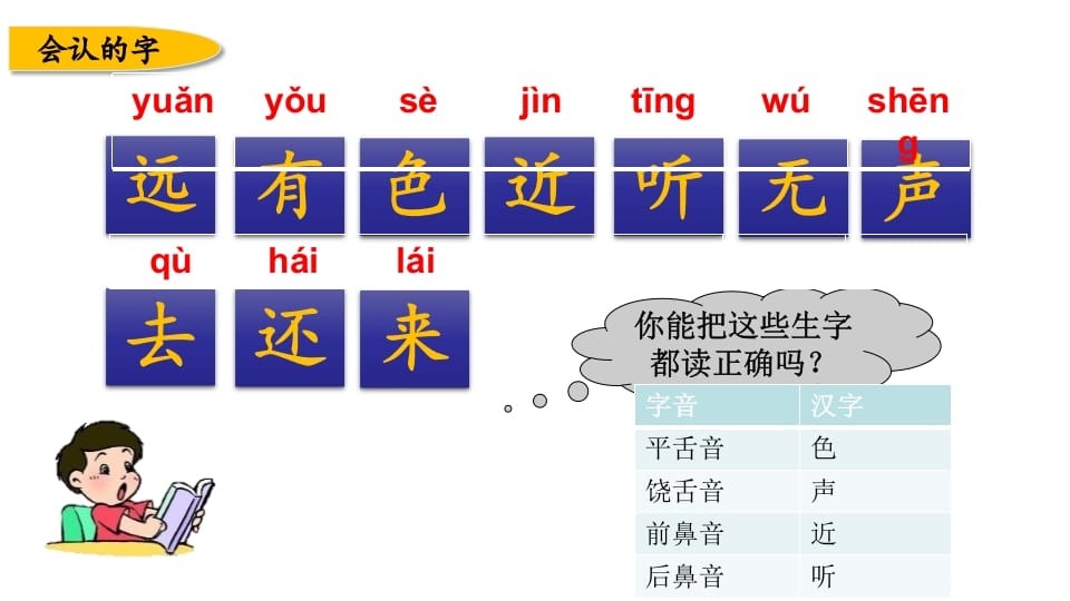 图片[3]-一年级语文上册第五、六单元生字专项复习（部编版）-学优教辅