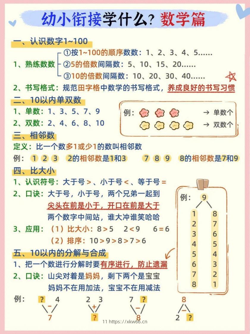 幼小衔接数学篇-学优教辅