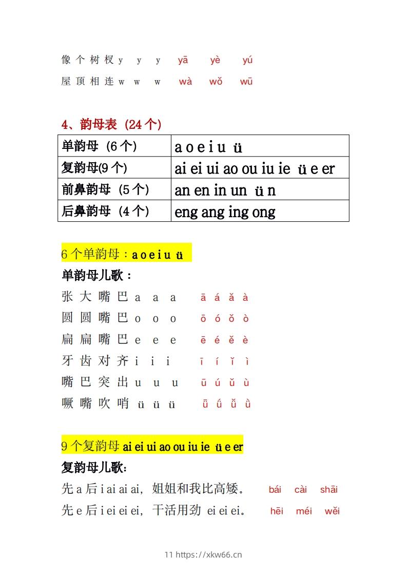 图片[3]-幼小衔接拼音一本通PDF(3)-学优教辅