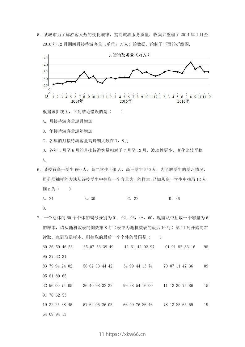 图片[2]-2020-2021年河南省南阳市高一数学下学期期中试卷及答案(Word版)-学优教辅