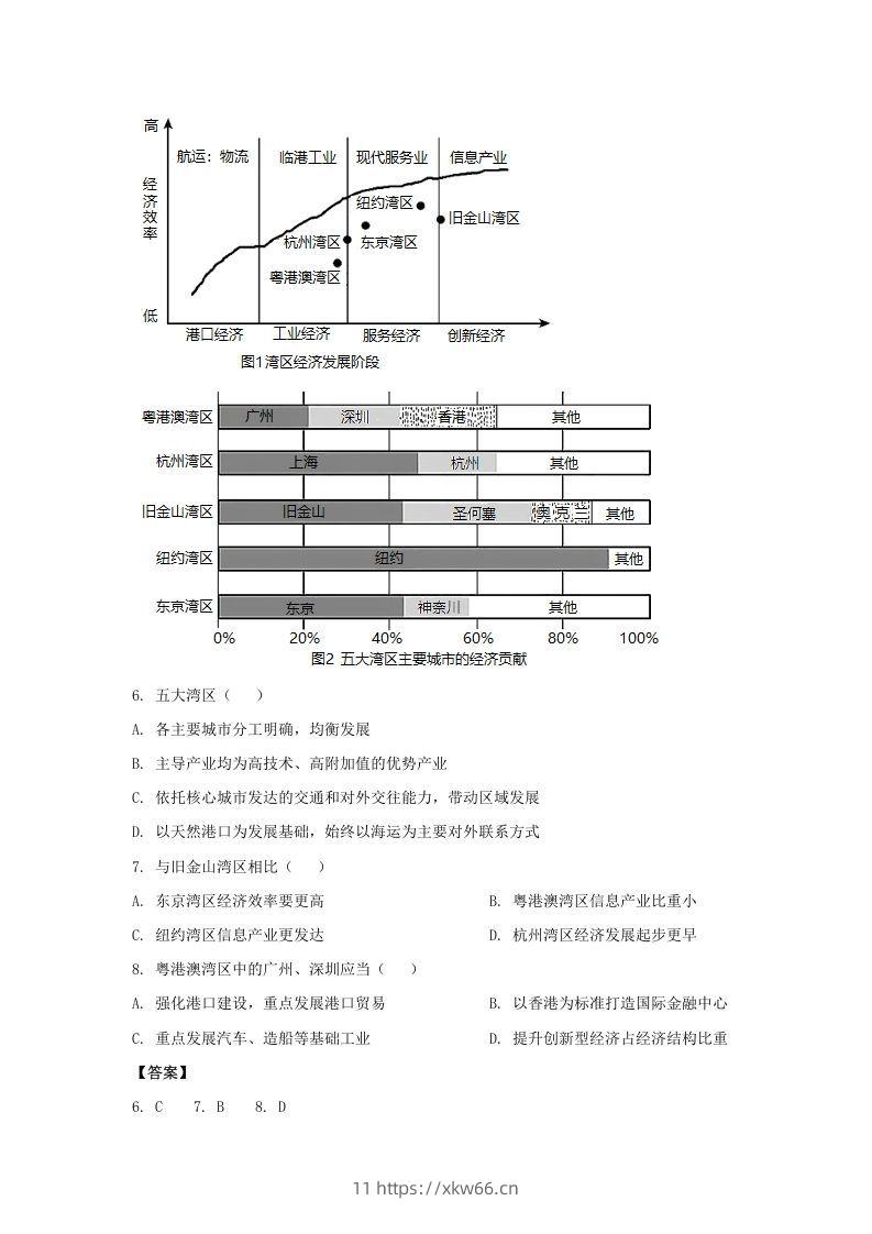 图片[3]-2020-2021年北京市昌平区高二地理下学期期末试题及答案(Word版)-学优教辅