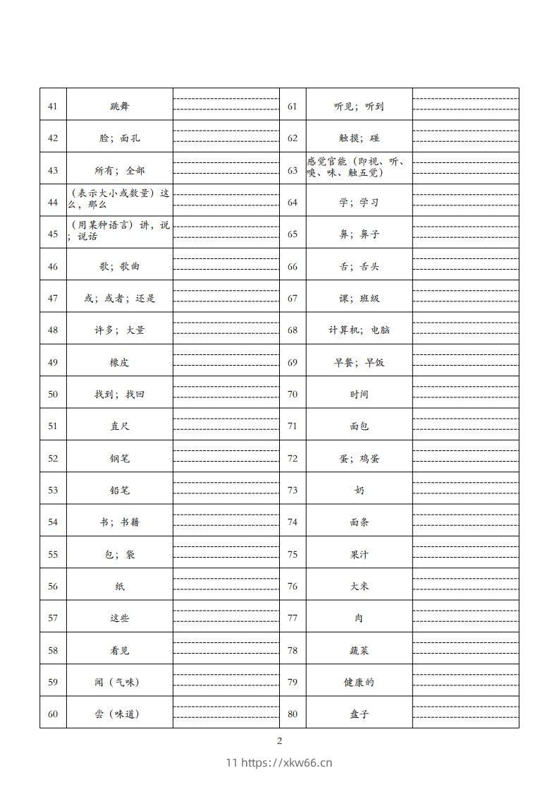 图片[2]-25春人教pep三下英语单词默写表（3页）-学优教辅